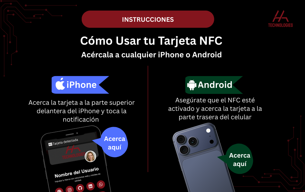Cómo usar tu tarjeta NFC